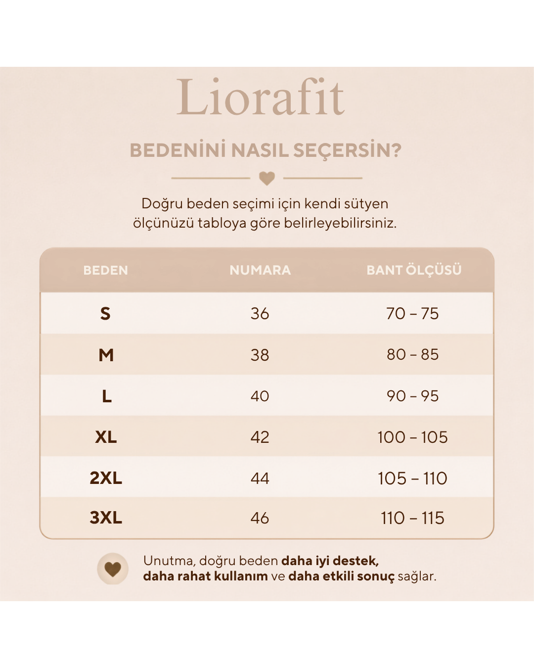 Liorafit